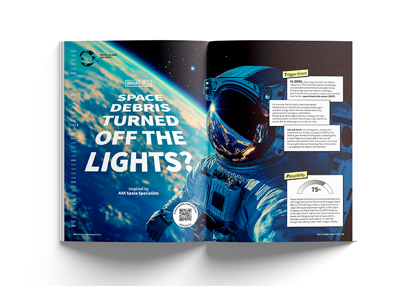 Cas client AXA - Stratégie de contenus